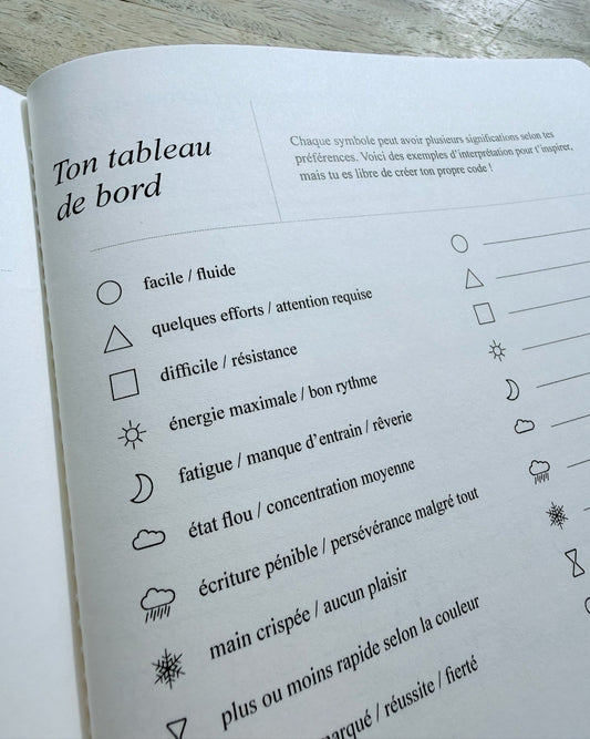 Carnet d’écriture à la main — Force naturelle du céleri, journaling guidé, tableau de bord